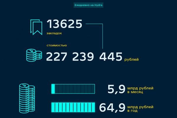 Как зарегистрироваться на кракене маркетплейс